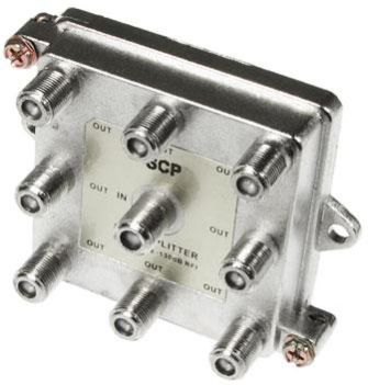 CATV Splitters
