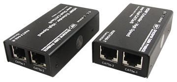 HDMI Extenders CAT5E/CAT6