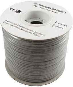 Silver Satin Cable