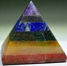Agate piramit All