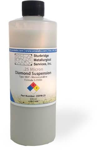 Micron Monocrystalline Diamond Suspension