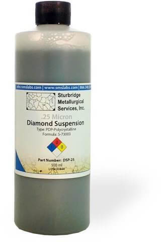 Micron Polycrystalline Diamond Suspension