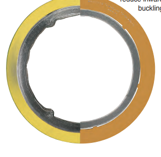 gasket damage