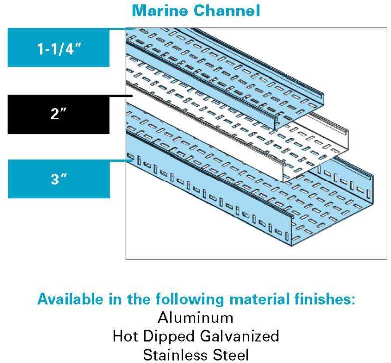 Supplier of Marine Equipment, United States by Ocean1 Marine Products