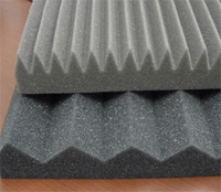 GK Polyurethane Linear Wedge Acoustic Foam