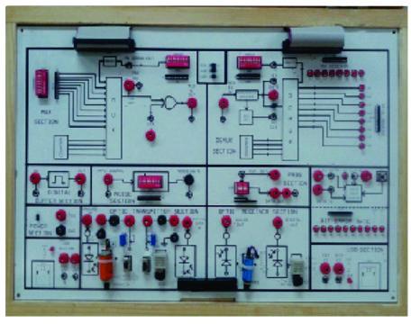 Fiber Optics Lab