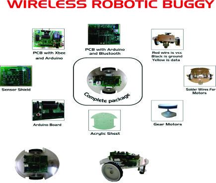 Robotics lab