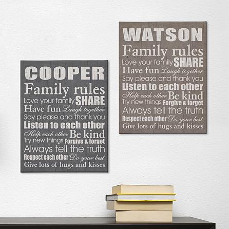 Family Rules Canvas