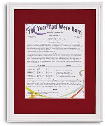 The Year You Were Born Trivia Print