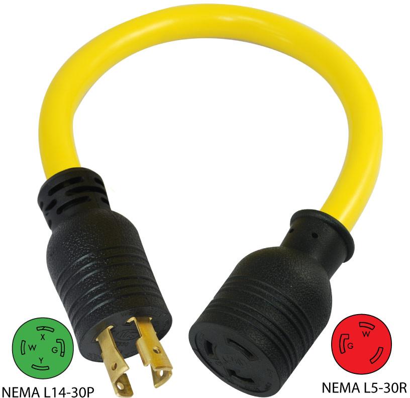 Generator Pigtail Adapter Cord