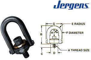 Jergens Center-Pull Style Hoist Rings