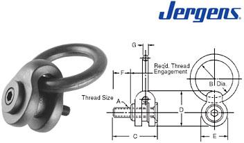 Jergens Side-Pull Style Hoist Rings