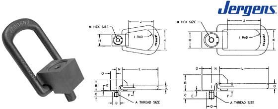 Jergens Side Swivel Lifting Ring