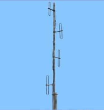 Omni Stacked Folded Dipole Antenna