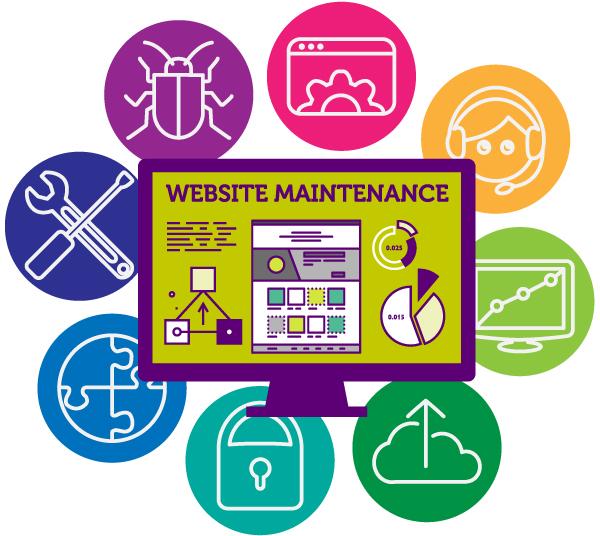 Website Maintenance Service