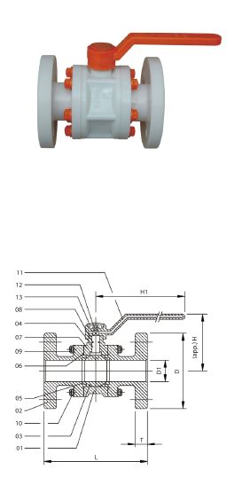 pp ball valve manufacturers
