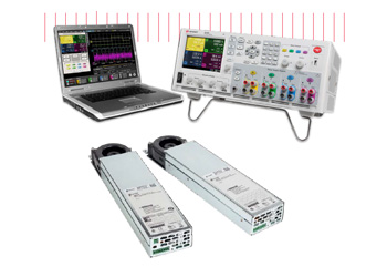 Source Measure Units