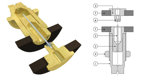 Magnetic bearing