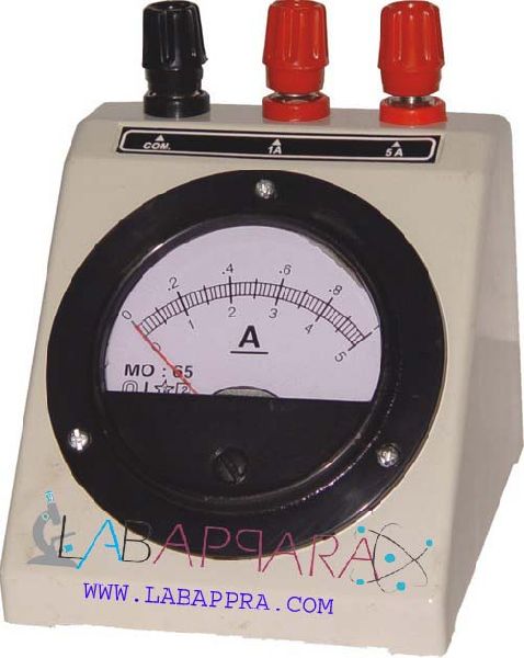 Ammeter