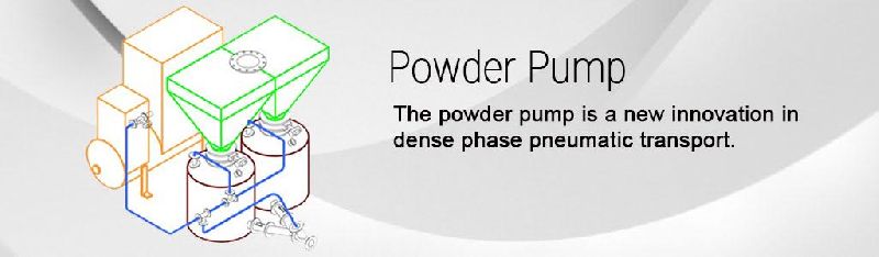 Powder pump