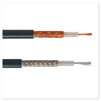 Coax cable