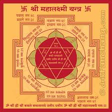 Mahalaxmi Yantra