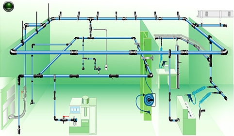 Compressed Air Piping System