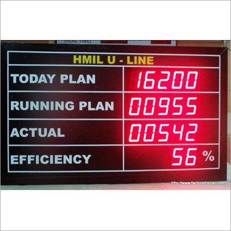 Production display boards