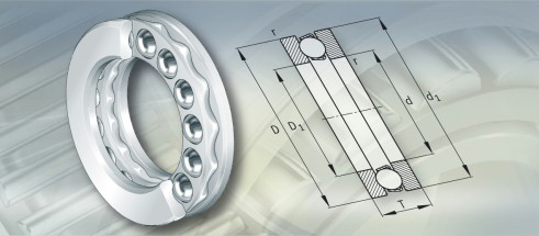 Axial Deep Groove Ball Bearings