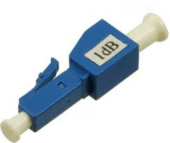 Fiber optic attenuators