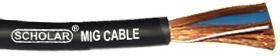 MIG Cables