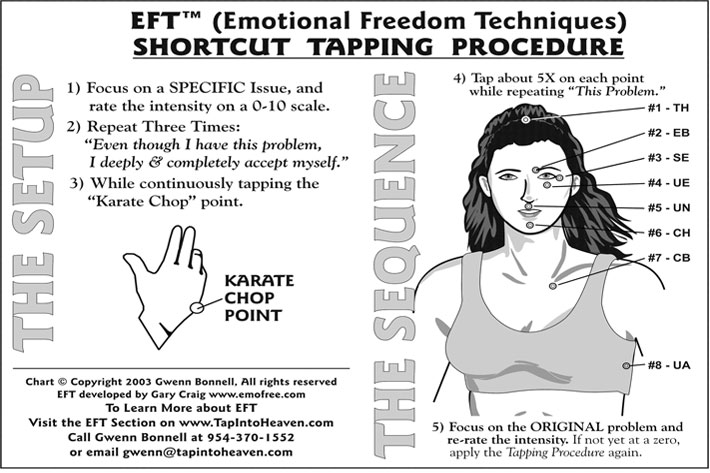 EFT & EET Technique Services