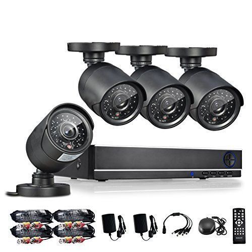 CCTV Security System