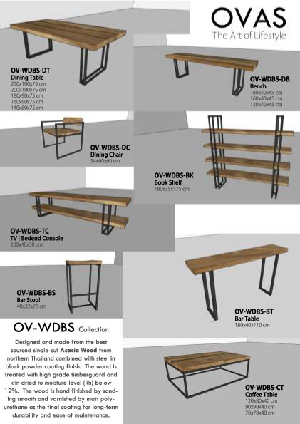 Modular Furniture