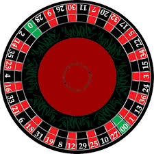 Roulette wheels