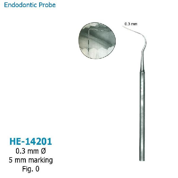 Endodontic Probes