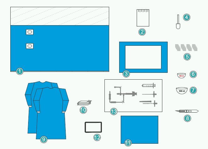 Ksa 3002 Cardiology Surgical Drapes Manufacturer In Izmir Turkey
