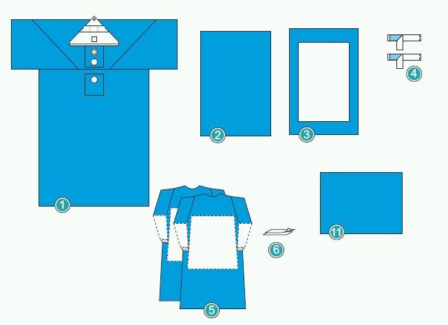 Urt 7001 Urology Surgical Drapes Manufacturer In Izmir Turkey By