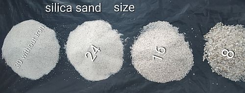 Sillica Sand, Purity : 98%