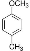 Para Cresyl Methyl Ether (4 – Methoxytoluene)