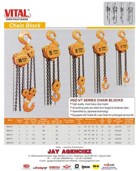 VITAL Chain Pulley Blocks