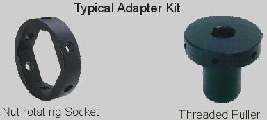 Stud Bolt Tensioner Adapter Kits