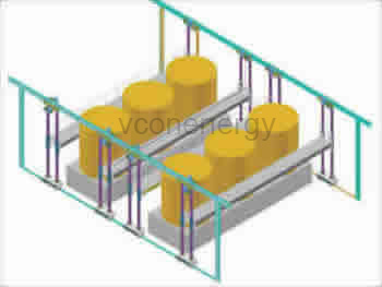 Core Coil Assembly Work Station