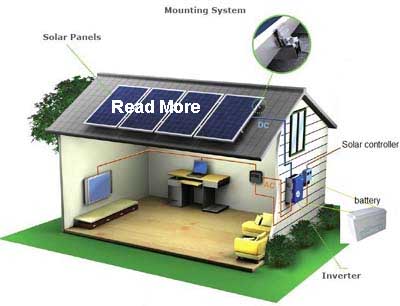 Stand Alone Solar Power Systems