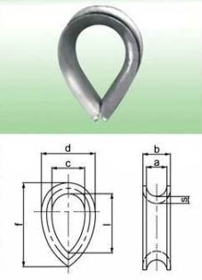 Thimbles, for Industries, Packaging Type : Box