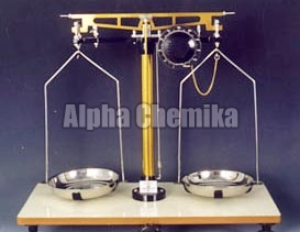 Chemistry Lab Instruments