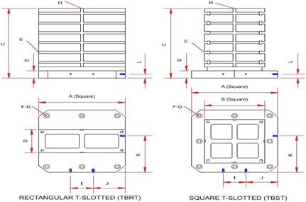 Tooling Blocks