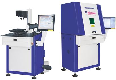 Laser Marking System