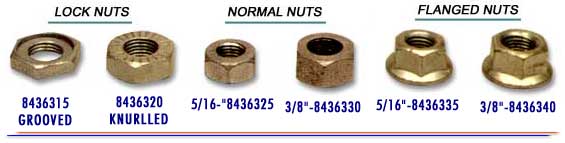 Industrial Nuts