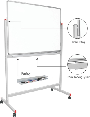 Astra Fixed Board Stands